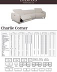 Charlie Corner