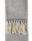 Wool Throw