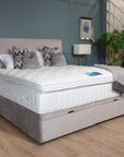 KING KOIL Spinal Recovery 1800 Mattress