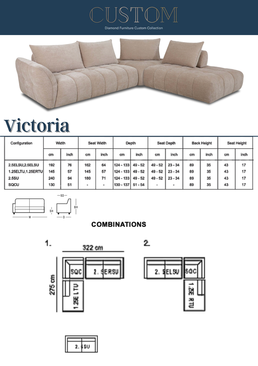 Victoria Corner