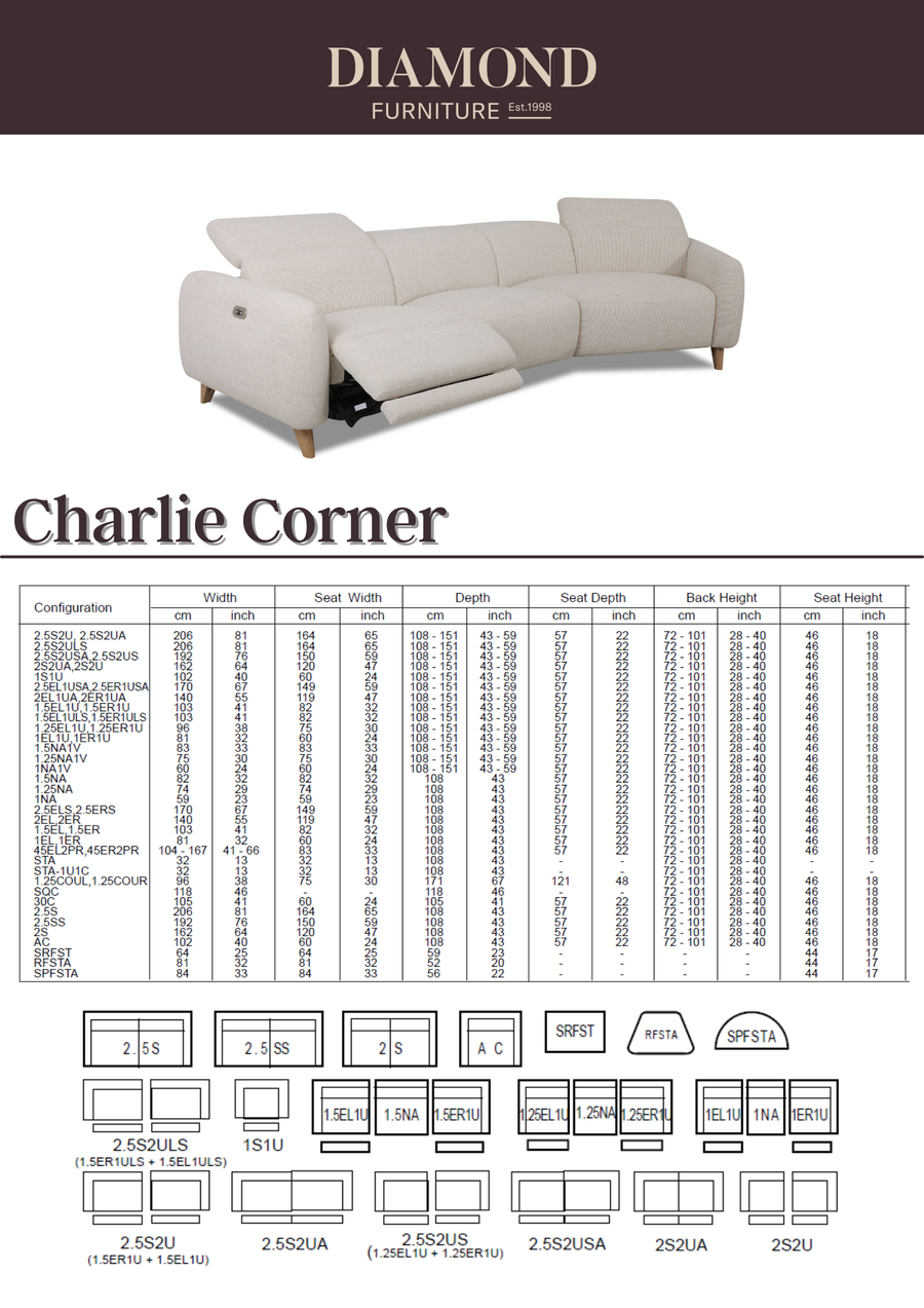 Charlie Corner
