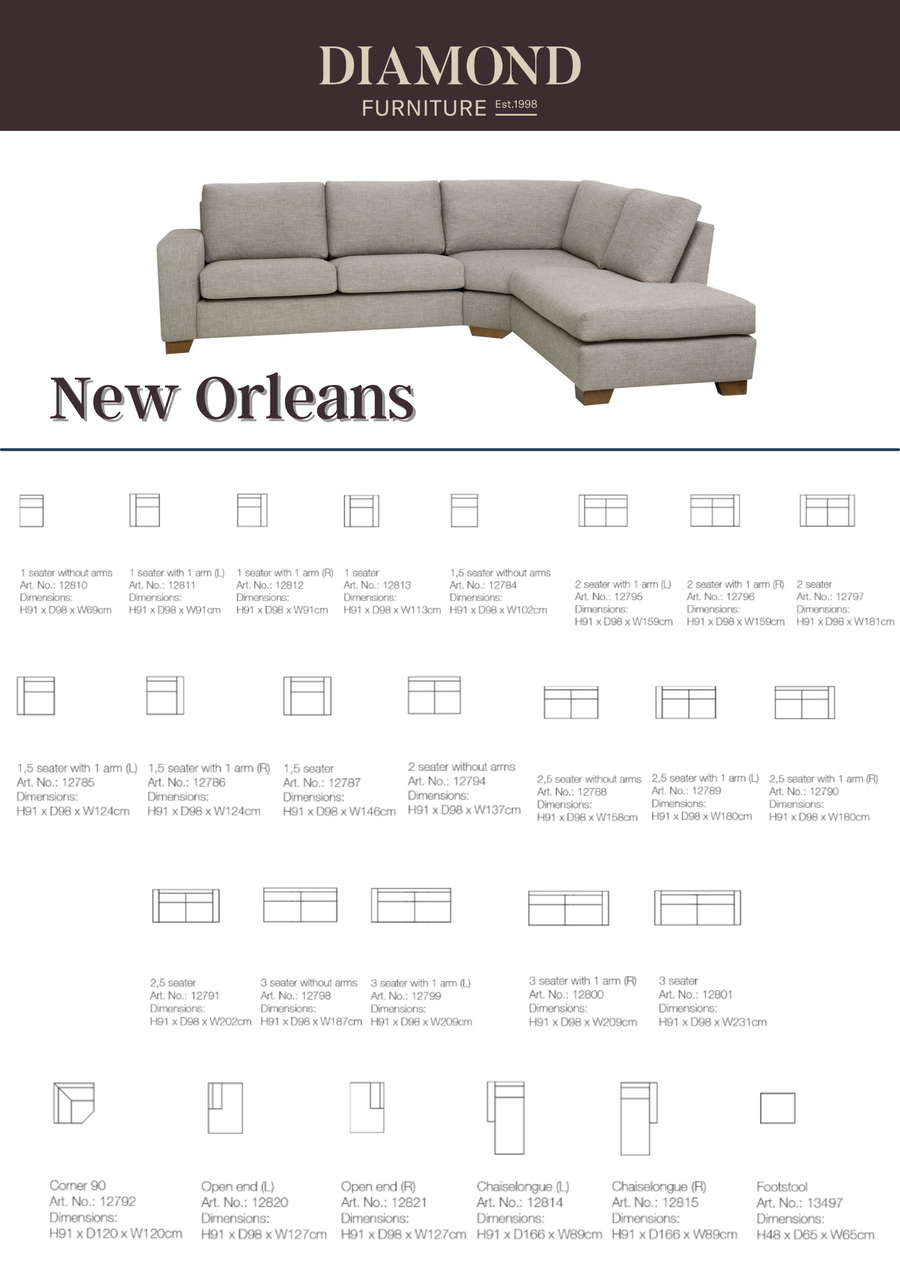 New Orleans Corner group