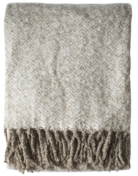Herringbone Faux Mohair Throw